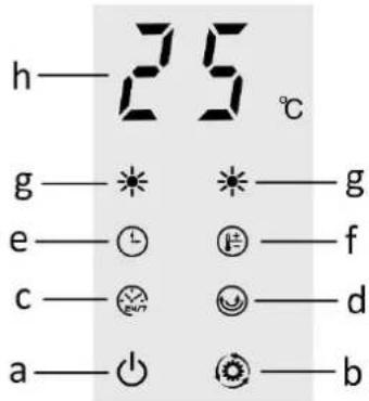 Emerio WH-133172 - Kontrollpanel och LED-display - 1