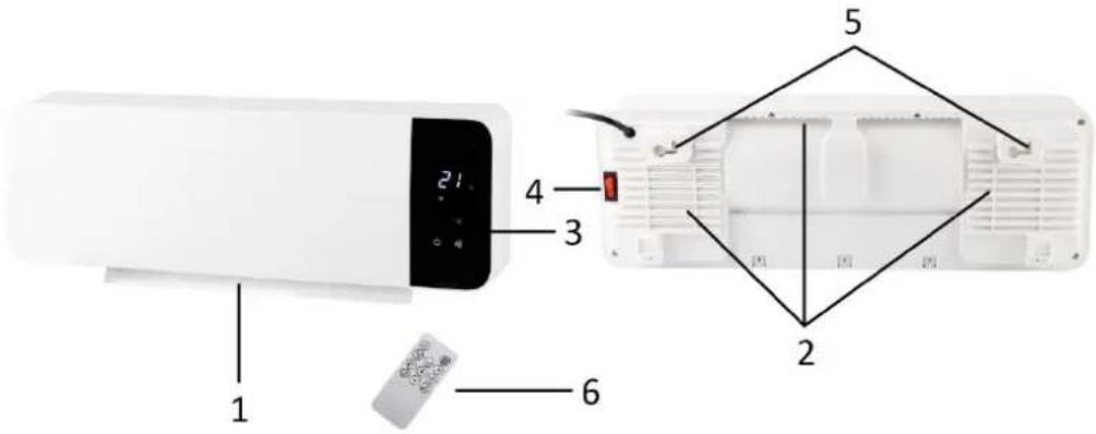 Emerio WH-133172 - DESCRIPCIÓN DE LOS COMPONENTES - 1