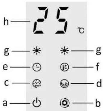 Emerio WH-133172 - Bedienfeld und LED-Display - 1