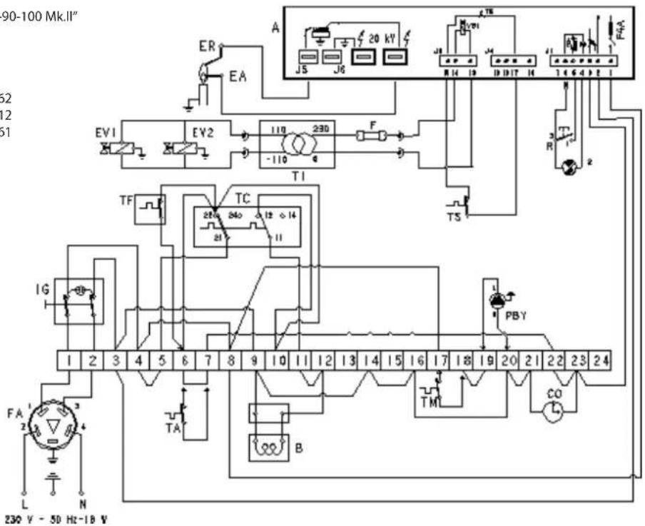 SIME RMG Mk.II - 2.6ALLACCIAMENTOELETTRICO - 1