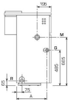 SIME RMG Mk.II - DIMENSIONES (fig. 1) - 3