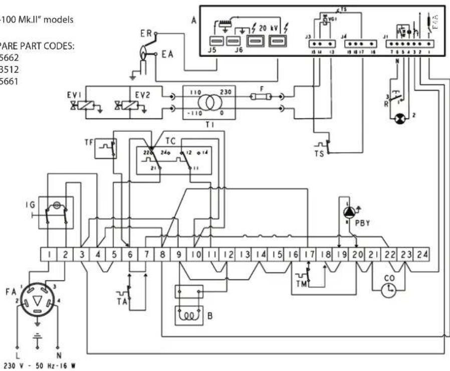 SIME RMG Mk.II - Wiring diagram (fig. 6) - 1