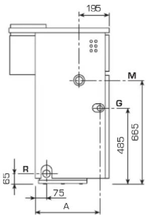 SIME RMG Mk.II - DIMENSIONS (fig. 1) - 3