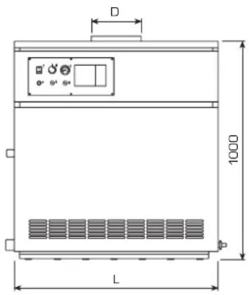 SIME RMG Mk.II - DIMENSIONS (fig. 1) - 2