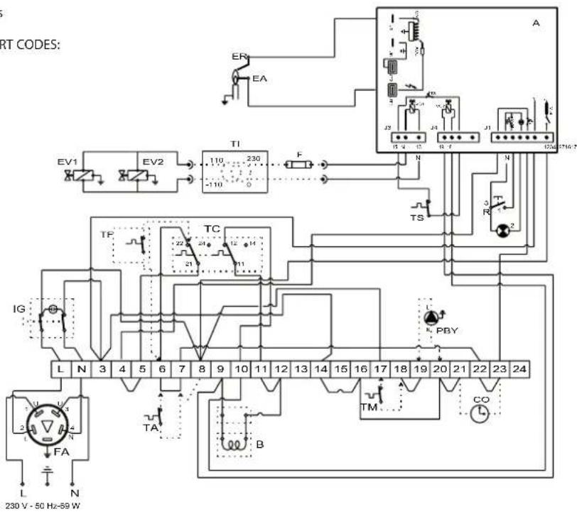 SIME RMG Mk.II - Wiring diagram (fig. 6) - 2