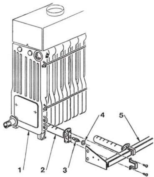 SIME RMG Mk.II - FAULT FINDING - 1