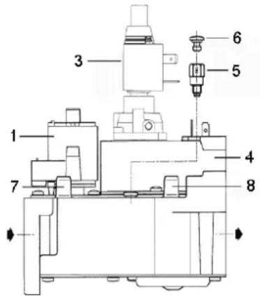 SIME RMG Mk.II - Regulación presión mínima (fig. 11) - 1