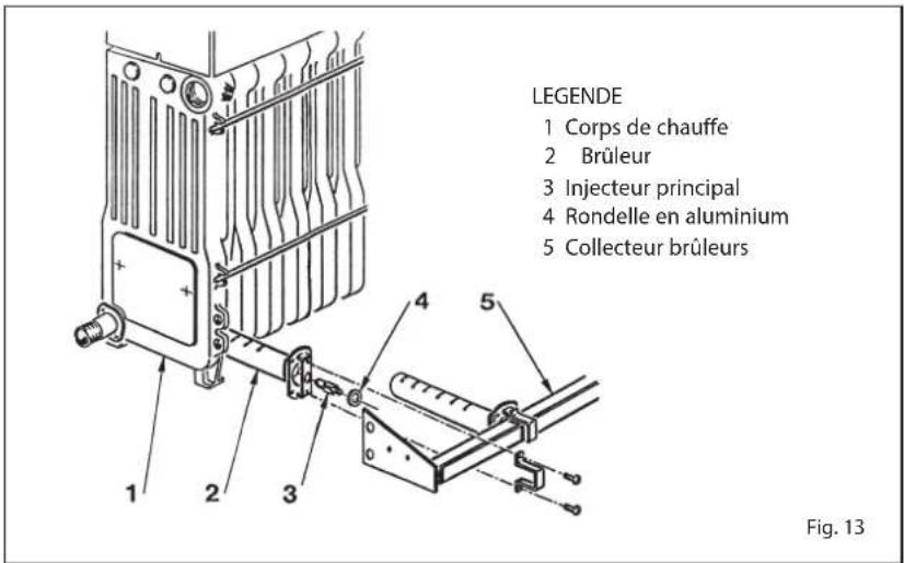 LEGENDE 1 Corps de chauffe 2 Brûleur 3 Injecteur principal 4 Rondelle en aluminium 5 Collecteur brûleurs Fig. 13
