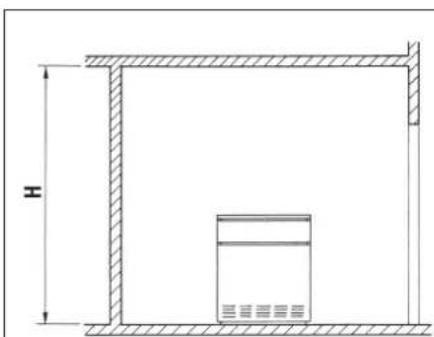 SIME RMG Mk.II - Movimentazione (fig. 3/a) - 1