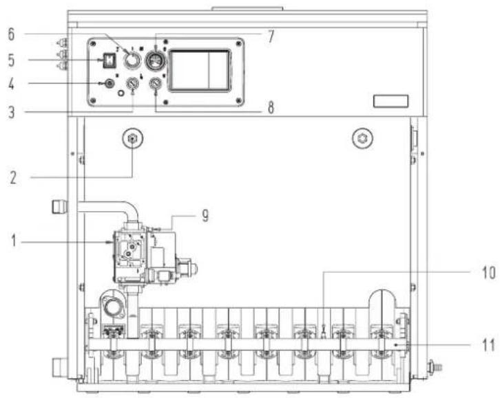 SIME RMG Mk.II - TECHNICAL FEATURES - 1