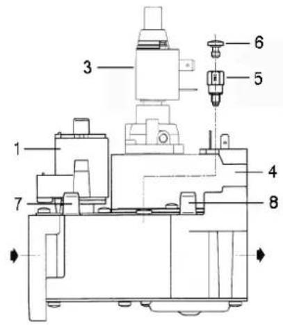 SIME RMG Mk.II - Regolazione pressione minima (fig. 11) - 1