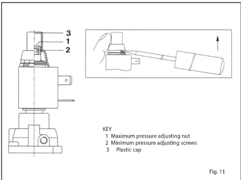 SIME RMG Mk.II - KEY - 2