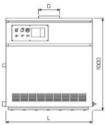 SIME RMG Mk.II - DIMENSIONES (fig. 1) - 2