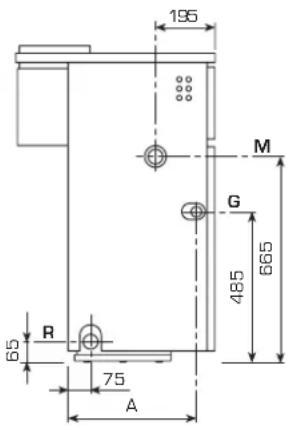 195 M G 665 485 65 R 75 A