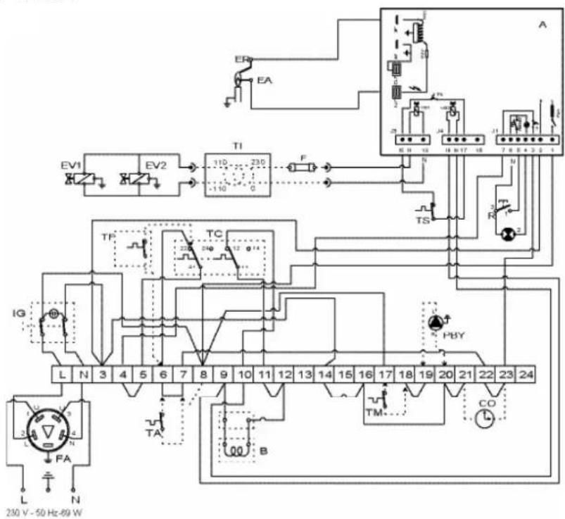 SIME RMG Mk.II - 2.6ALLACCIAMENTOELETTRICO - 2