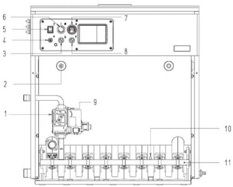 SIME RMG Mk.II - COMPONENTES PRINCIPALES (fig. 2) - 1