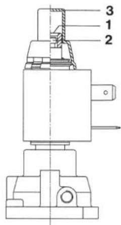 SIME RMG Mk.II - Regolazione pressione minima (fig. 11) - 2