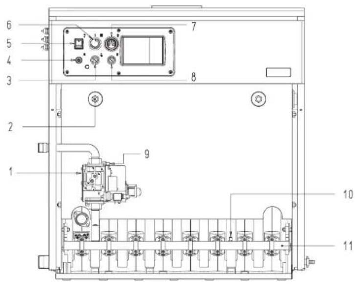 SIME RMG Mk.II - COMPONENTI PRINCIPALI (fig. 2) - 1