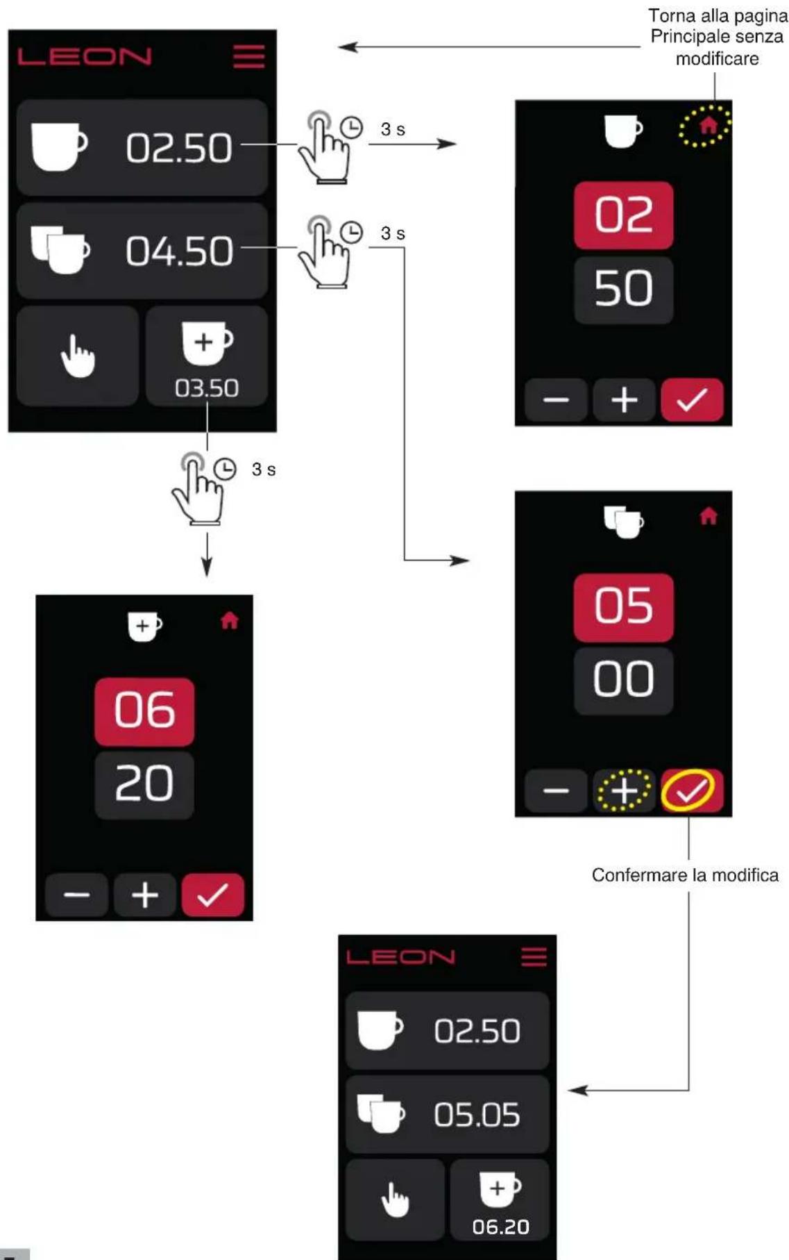 Ceado Leon 800 - Modifica dei tempi di macinatura dalla pagina 1/3 del menu - 5