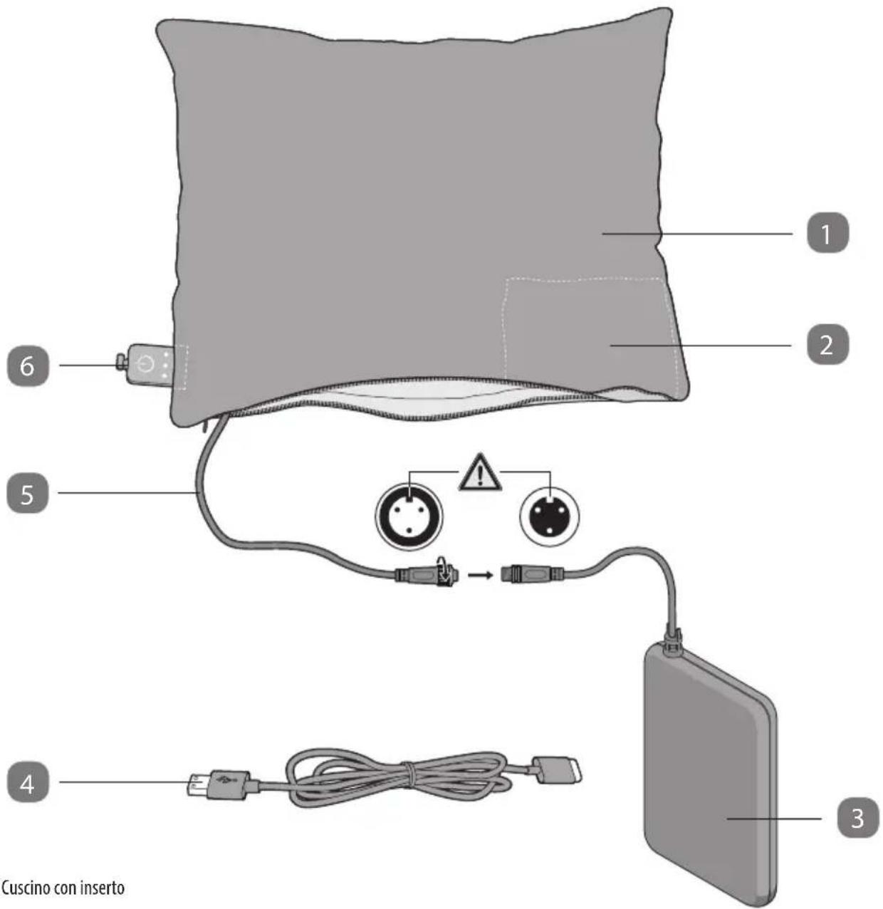 Ambiano GT-HPR-05 - CONTENUTO DELLA CONFEZIONE - 1