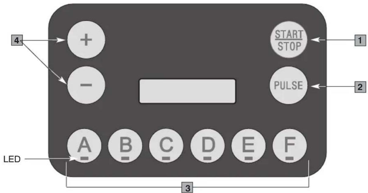 Ceado B285 - Modello B285/B285IC (Fig. 4) - 2