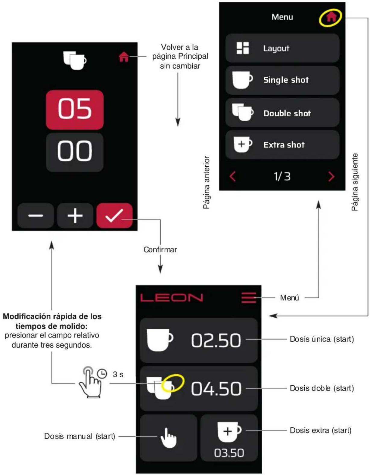 Ceado Leon 600 - MACINE - 3