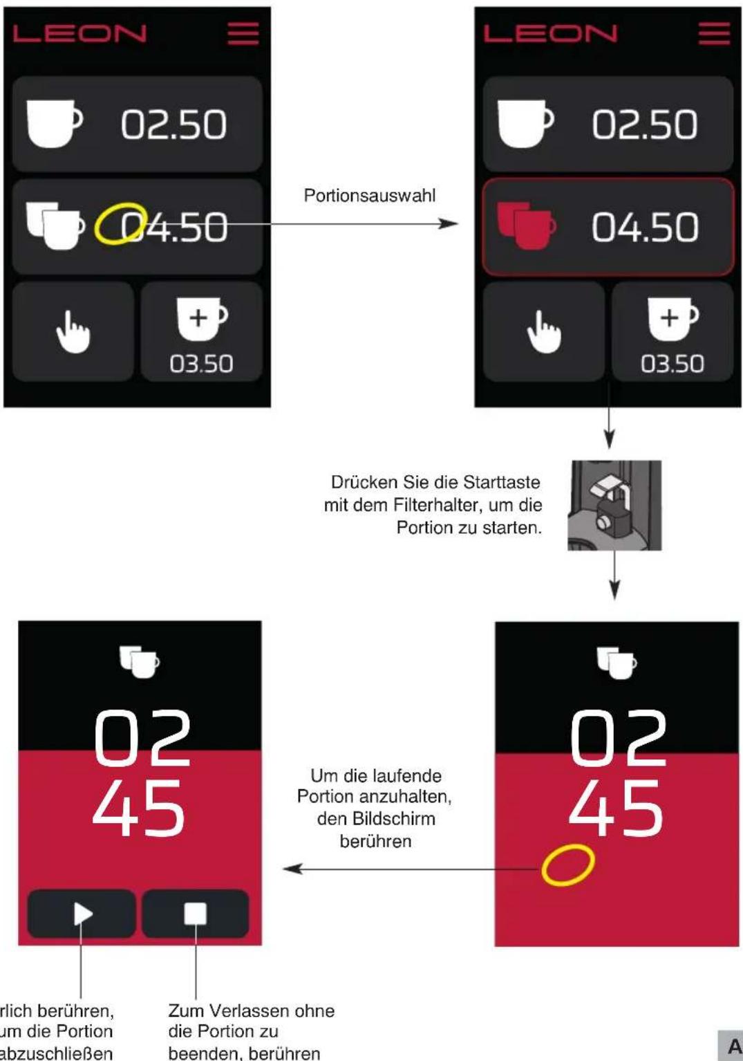 Ceado Leon 600 - Automatischer Betrieb mit Starttaste (sofern vorhanden) (siehe Fig. 5) - 7