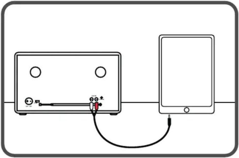 Envivo ENV-1730 - Instructions AUX - 1