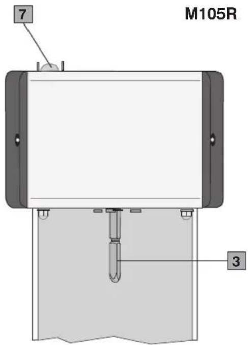 Ceado M105 - Modell M105R - 2