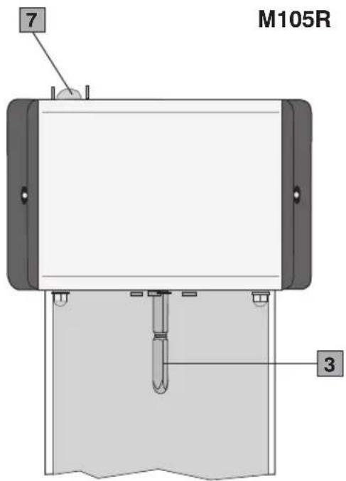Ceado M105 - Modello M105R - 2