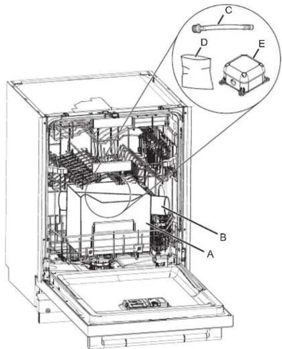 WHIRLPOOL WDT550SAPW - You Need To: - 1