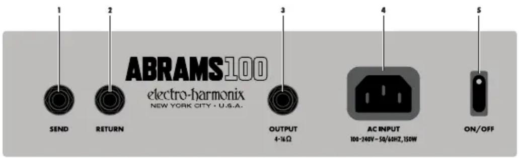 Electro Harmonix Abrams 100 - Important Safety Instructions - 2