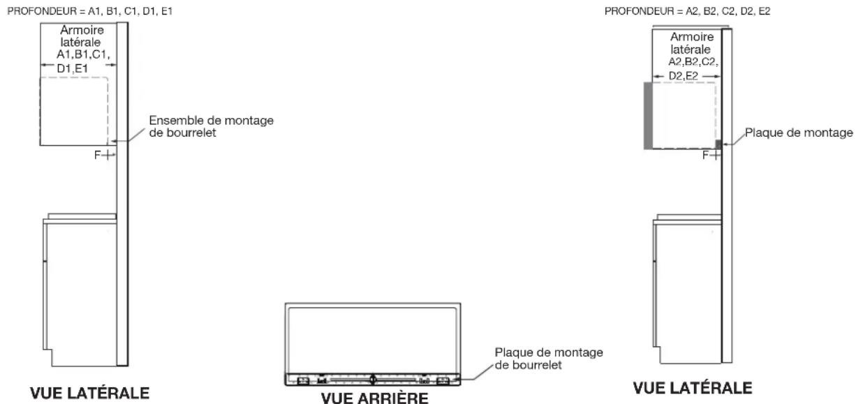 WHIRLPOOL WMMF7330RB - D- Profondeur de l'armoire du dessus - 1