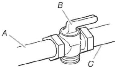 WHIRLPOOL WFGS7530RV - Rigid pipe connection: - 2