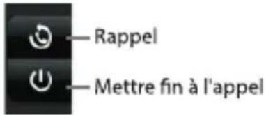 — Rappel — Mettre fin à l'appel