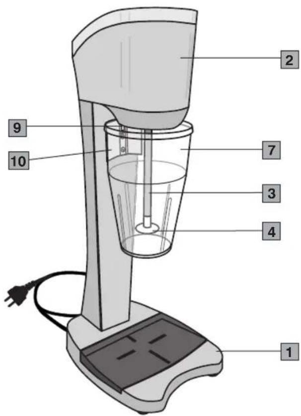 Ceado M98 - MIXEUR - 3