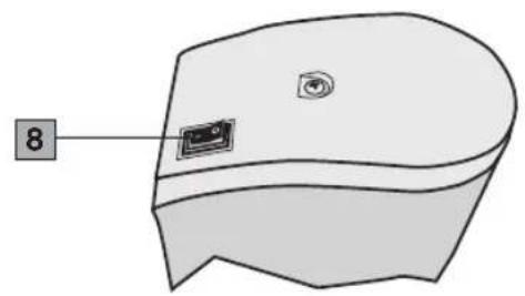 Ceado M98 - SPINDLE MIXER - 1