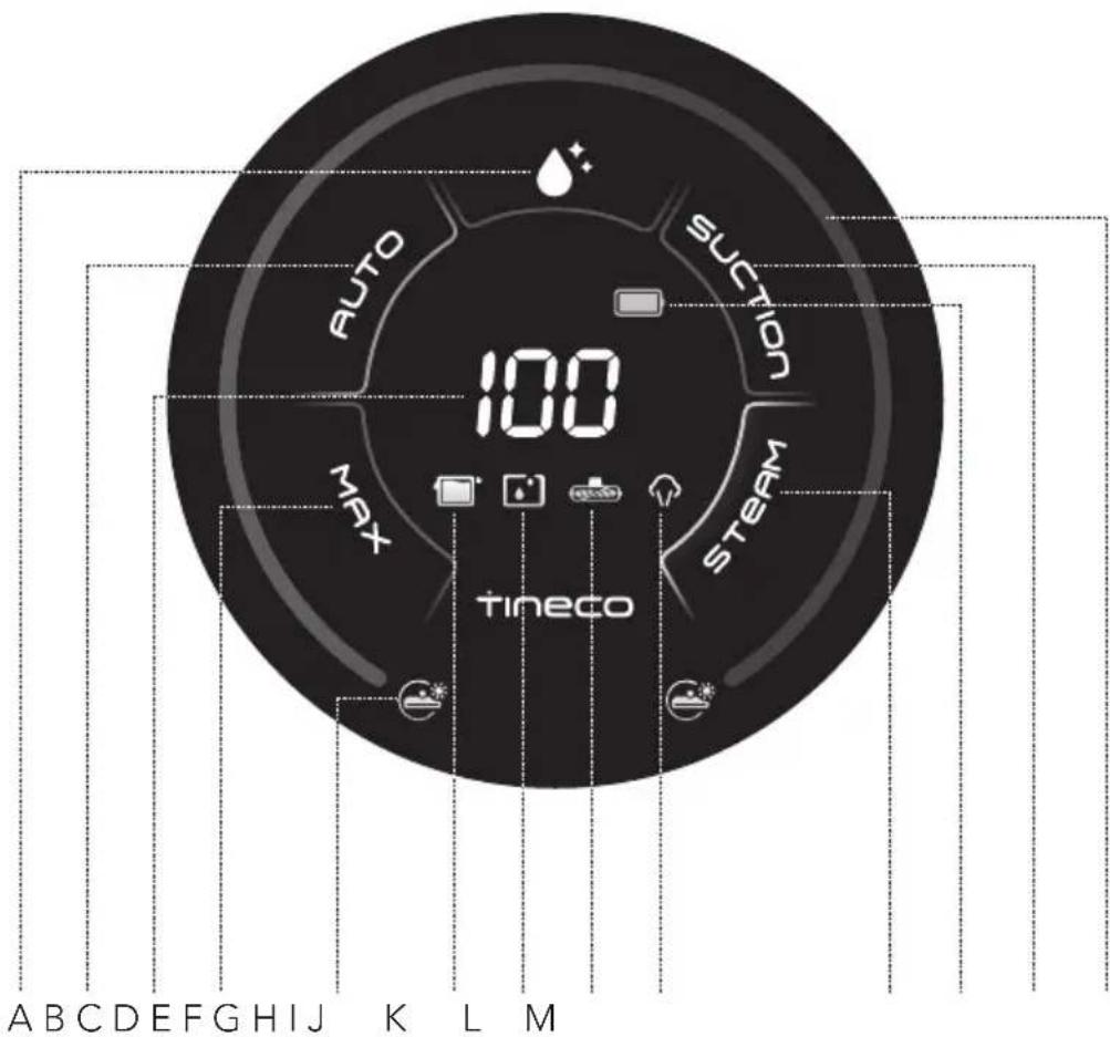 TINECO Floor One S7 Stretch Steam - Digital Display - 1