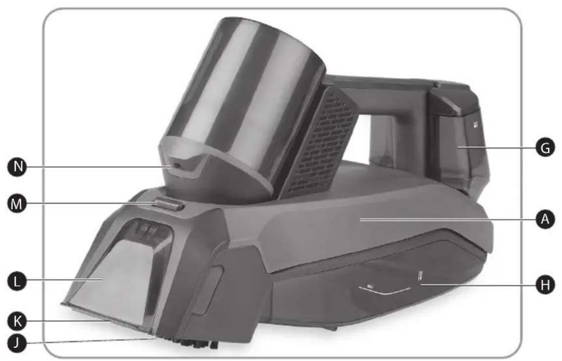 Ambiano GT-SF-HSC-01 - Bestimmungsgemäße Verwendung - 1