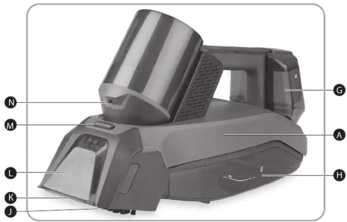 Ambiano GT-SF-HSC-01 - Gebruik volgens de voorschriften - 1
