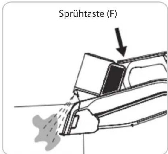 Ambiano GT-SF-HSC-01 - Benutzung des Gerätes - 10