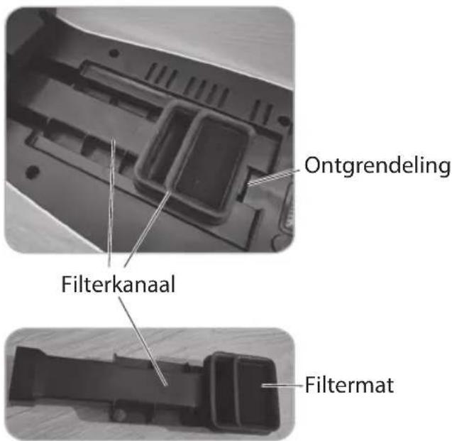 Ambiano GT-SF-HSC-01 - Reiniging van de overige accessoires - 1
