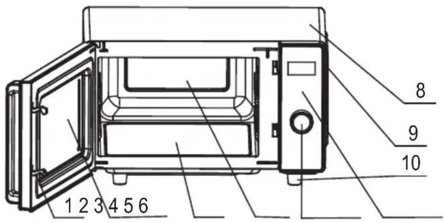 SABA MO25WT - PRODUCT INSTRUCTION - 1
