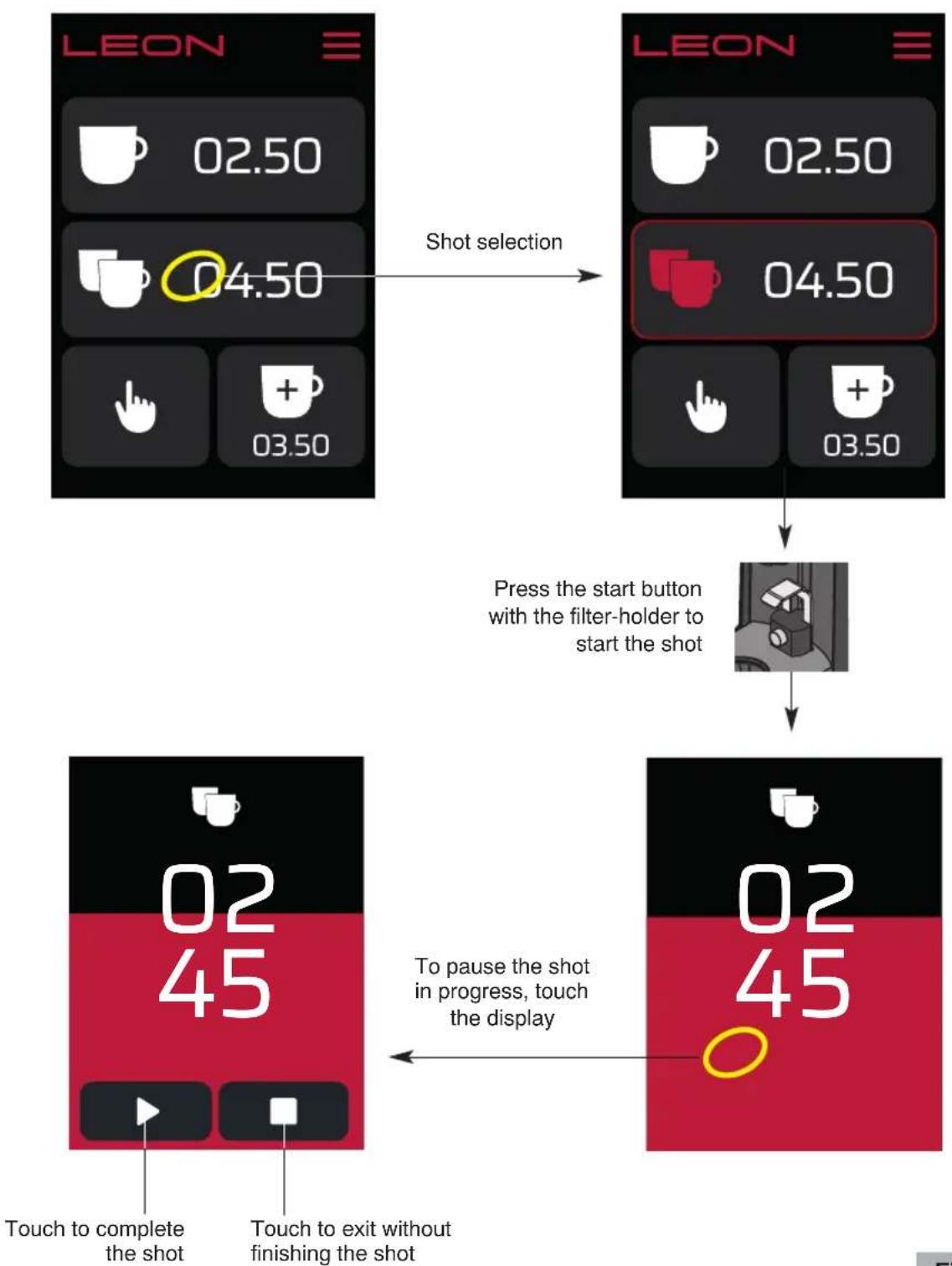 Ceado Leon RS - Automatic operation with start button (if available) (see Fig. 5) - 5