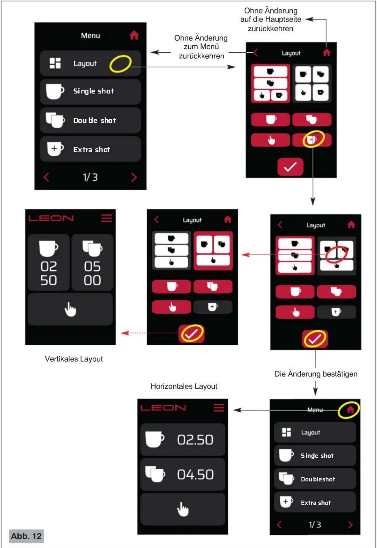 Ceado Leon RS - LAYOUT (Abb. 12 und Abb. 13) - 1