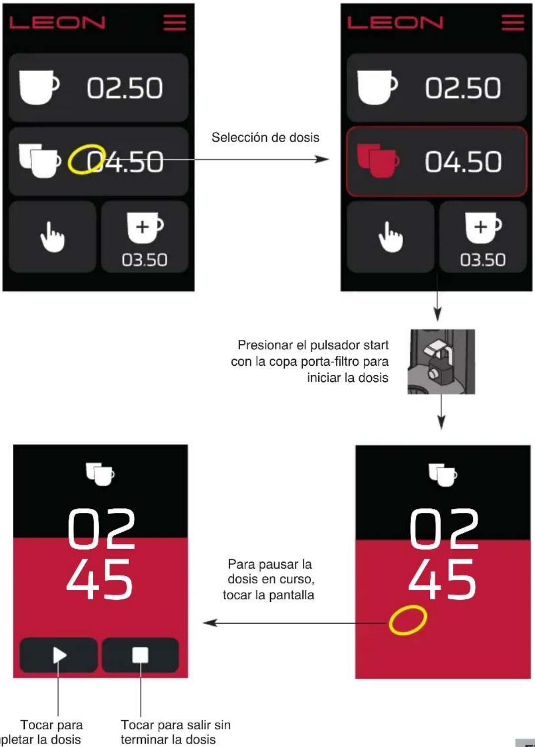 Ceado Leon RS - Funcionamiento automático con pulsador start (si está presente) (véase Fig. 5) - 7