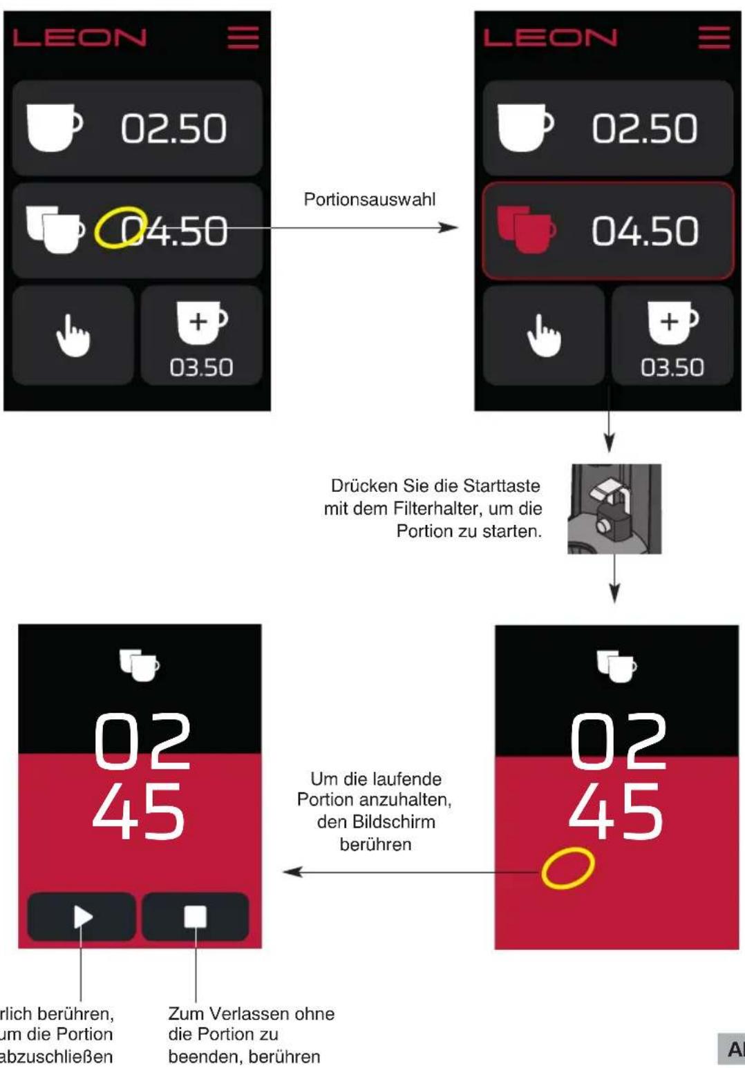Ceado Leon RS - Automatischer Betrieb mit Starttaste (sofern vorhanden) (siehe Fig. 5) - 7
