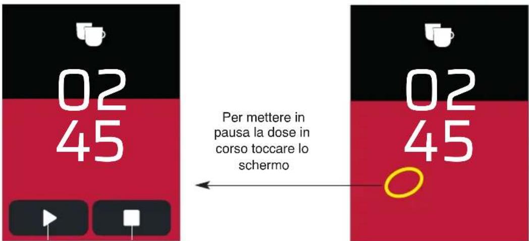 Ceado Leon RS - Funzionamento automatico con pulsante start (se presente) (vedere Fig. 5) - 7