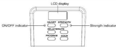 SABA CFT22IX - CONTROL PANEL - 1