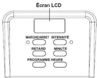SABA CFT22IX - CONSIGNES DE SECURITE IMPORTANTES - 3